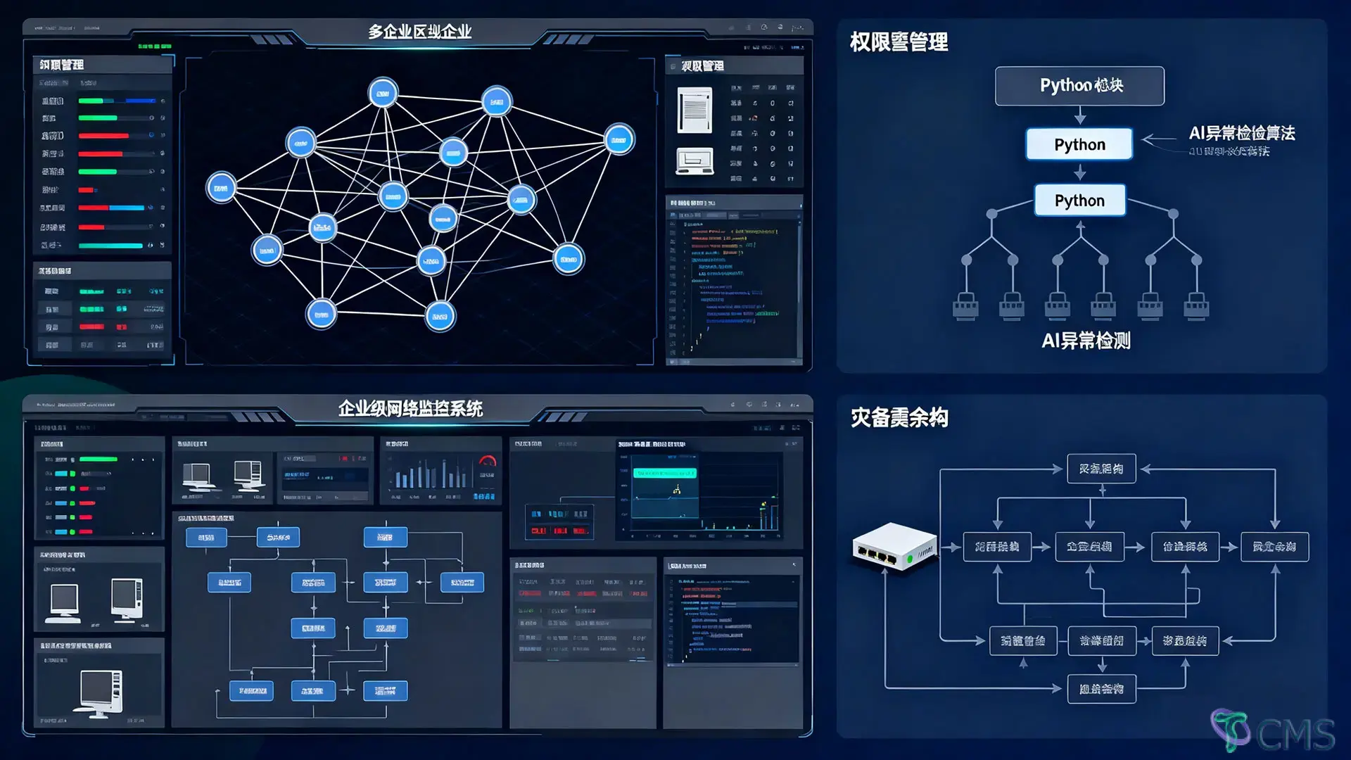Python-Powered Corporate Network "Guardian": A Comprehensive Guide to ...