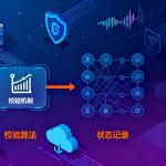 Implementation Principles and Key Technical Points of Resumable File Transfer