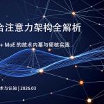 Qwen3.5 Hybrid Attention: Gated DeltaNet + MoE Architecture & Deployment Guide