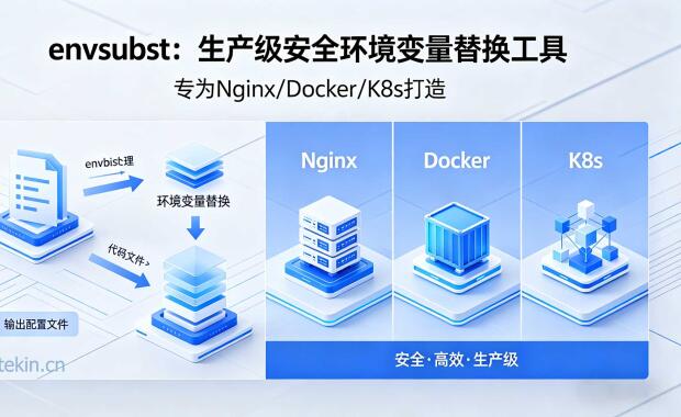envsubst：生产级安全环境变量替换工具，专为 Nginx/Docker/K8s 打造